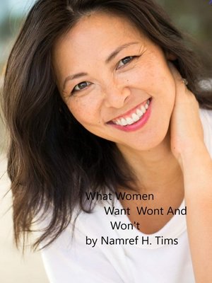 cover image of What Women Want Wont and Won't